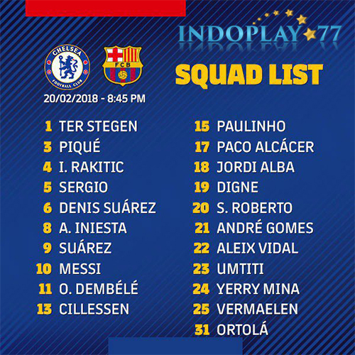 Agen Bola Online - Daftar Skuat Pemain Barcelona Untuk Menghadapi Chelsea.